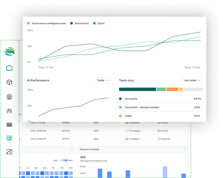 Year-Over-Year Performance Tracking & Benchmarking